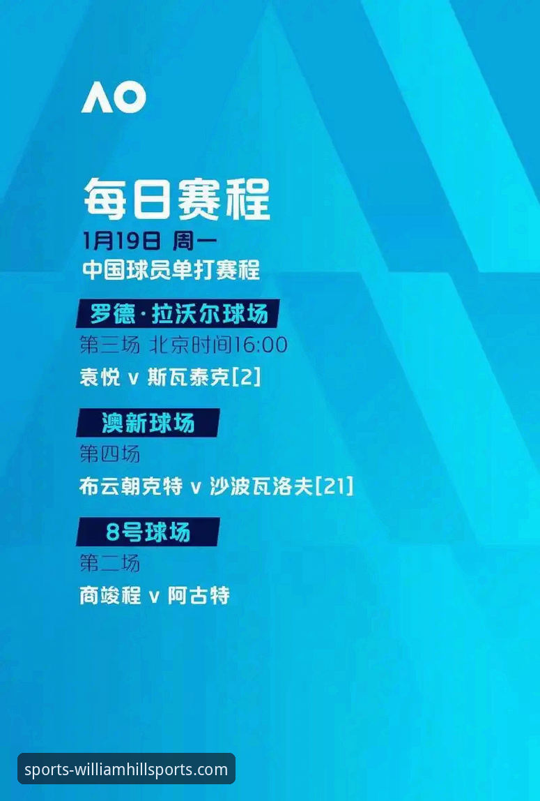 专业体育玩家分享：威廉希尔体育娱乐平台使用指南与实战经验