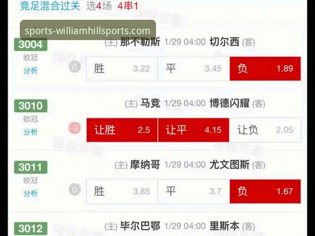 威廉希尔体育官网最新赔率深度解析：实战派玩家的精准投注指南
