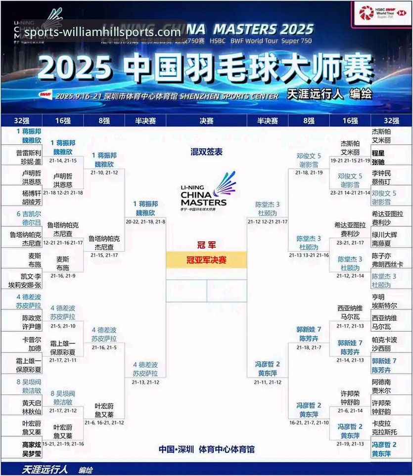 威廉希尔体育官网的3大核心优势：新手如何快速上手在线体育投注平台