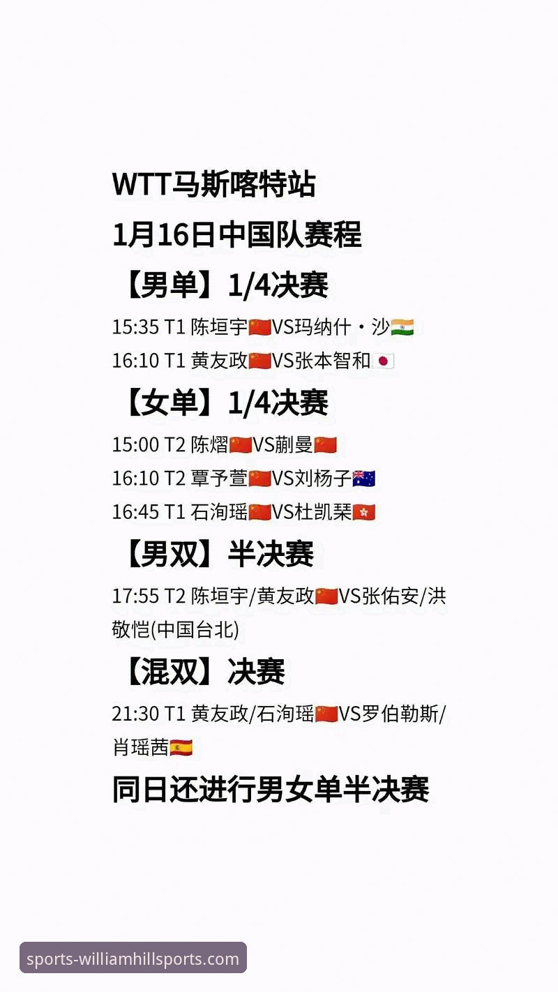 资深用户分享：从WTT重庆赛看体育投注的临场分析与心态把控